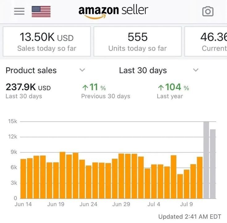 Amazon FBA (Private Label) (English-Türkçe-عربي-Русский)