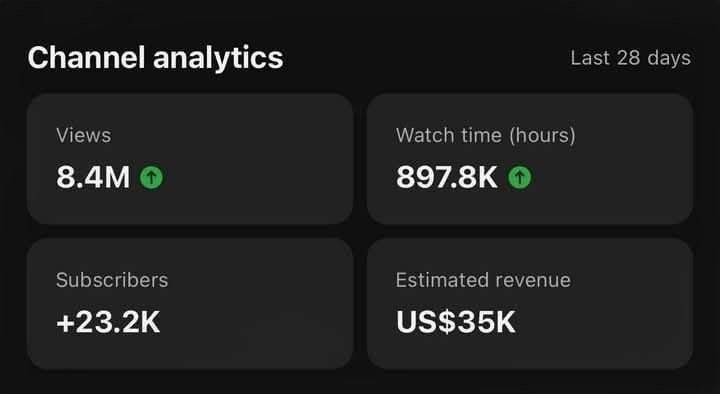 YouTube Automation (English-Türkçe-عربي-Русский)