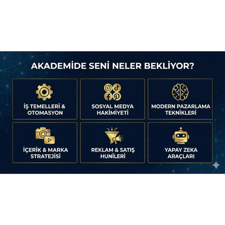 Online Wealth Academy Kurs (Türkçe / Deutsch / English / Flemenkçe)