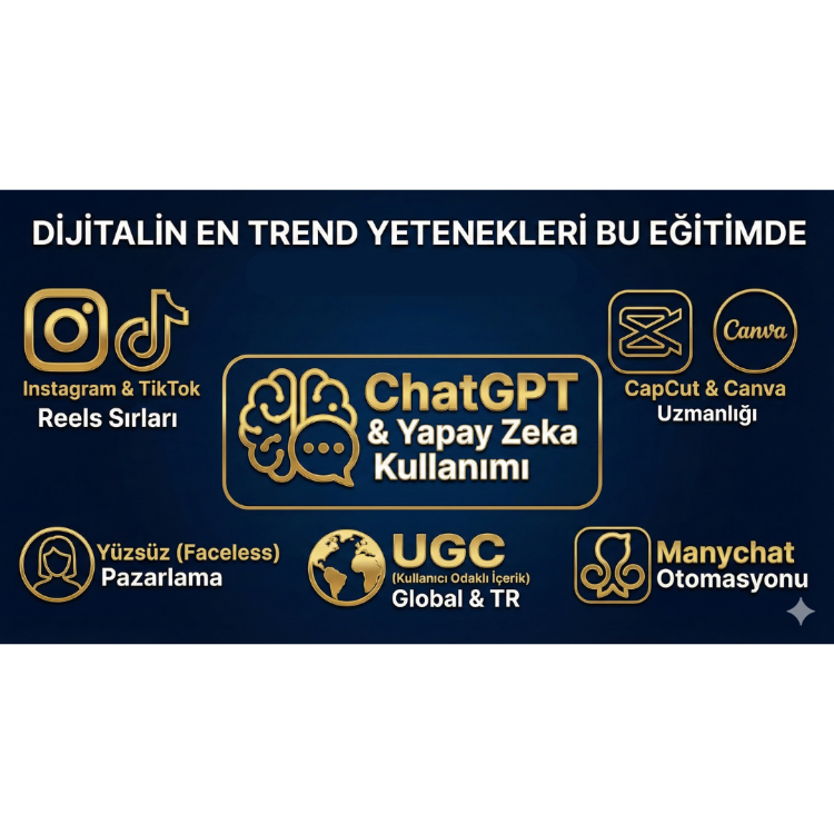 Online Wealth Academy Kurs (Türkçe / Deutsch / English / Flemenkçe)