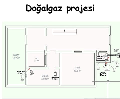 Doğalgaz proje çizimi 