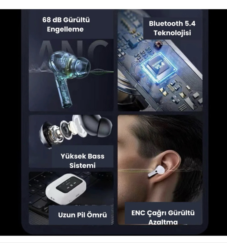 AirPods Pro (TWS)