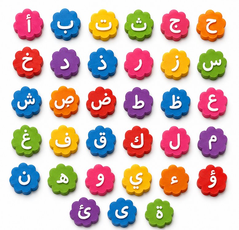 kuran alfebe 33 harf