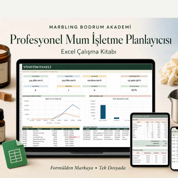 Profesyonel İşletme Planlayıcı