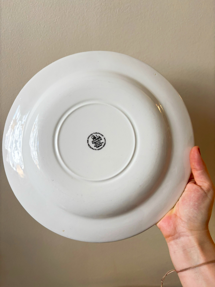 Churchill England Staffordshire Plates