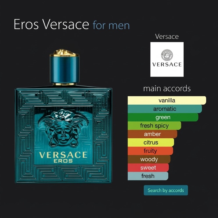 NO:40 Versace Eros