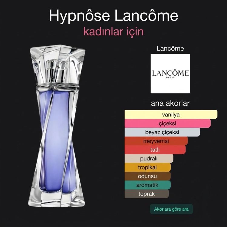 NO: 60 Lancome Hypnose