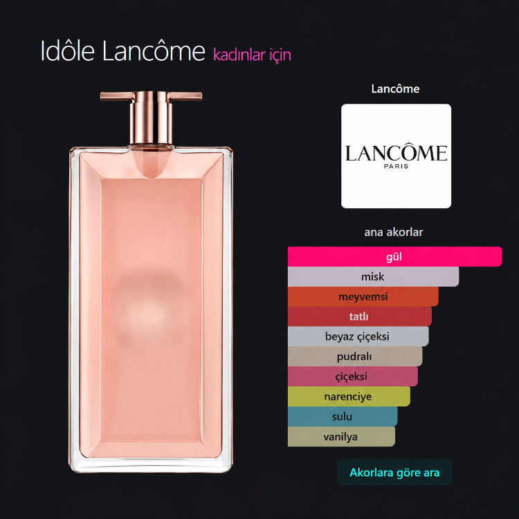 NO: 64 Lancome Idole
