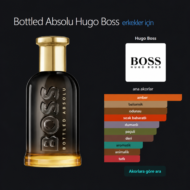 NO: 62 Hugo Boss Bottled Absolu