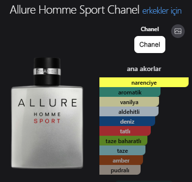 NO:5  Allure Homme Sport