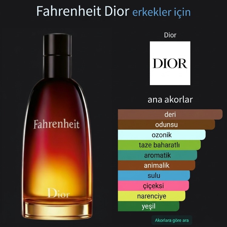NO:42 Dior Fahrenheit