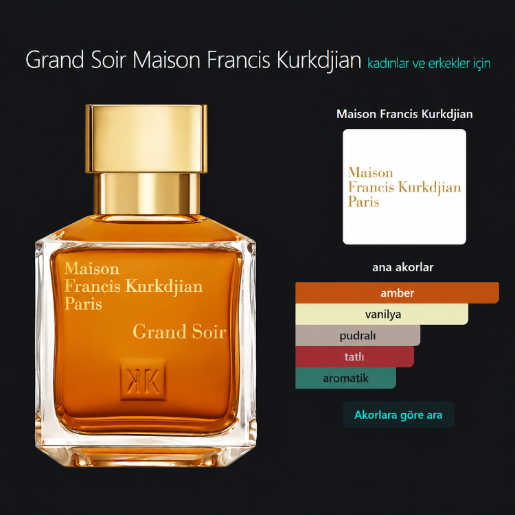 NO: 63 MAISON FRANCIS KURKDJIAN Grand Soır