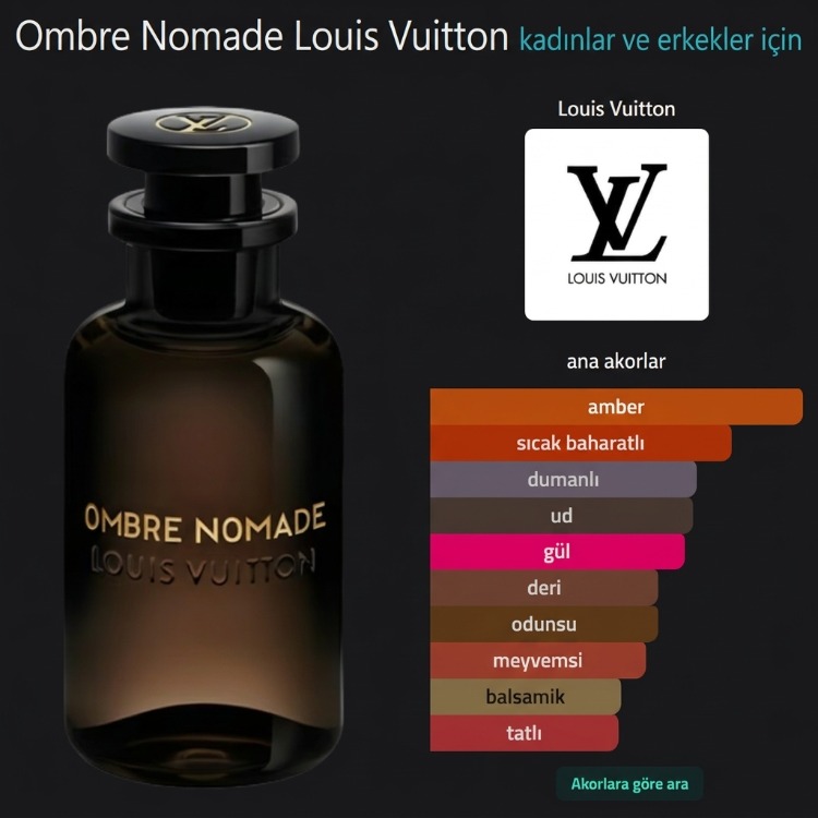 NO:31 L.V Ombre Nomade 