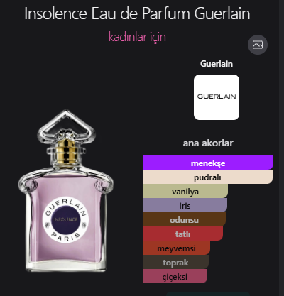 NO:6 Guerlain Insolence