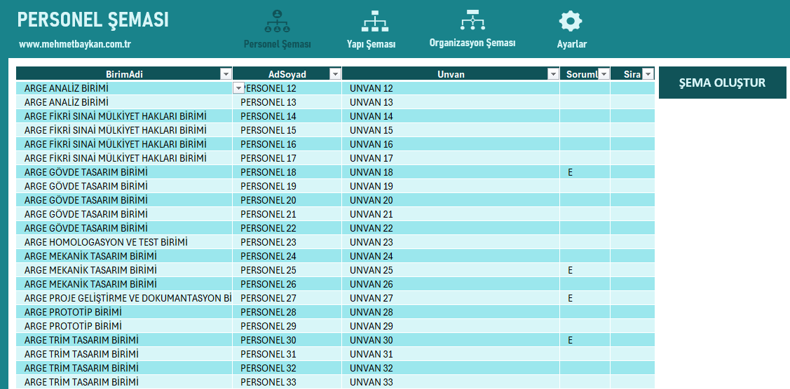 Excel Organizasyon Şeması Oluşturma