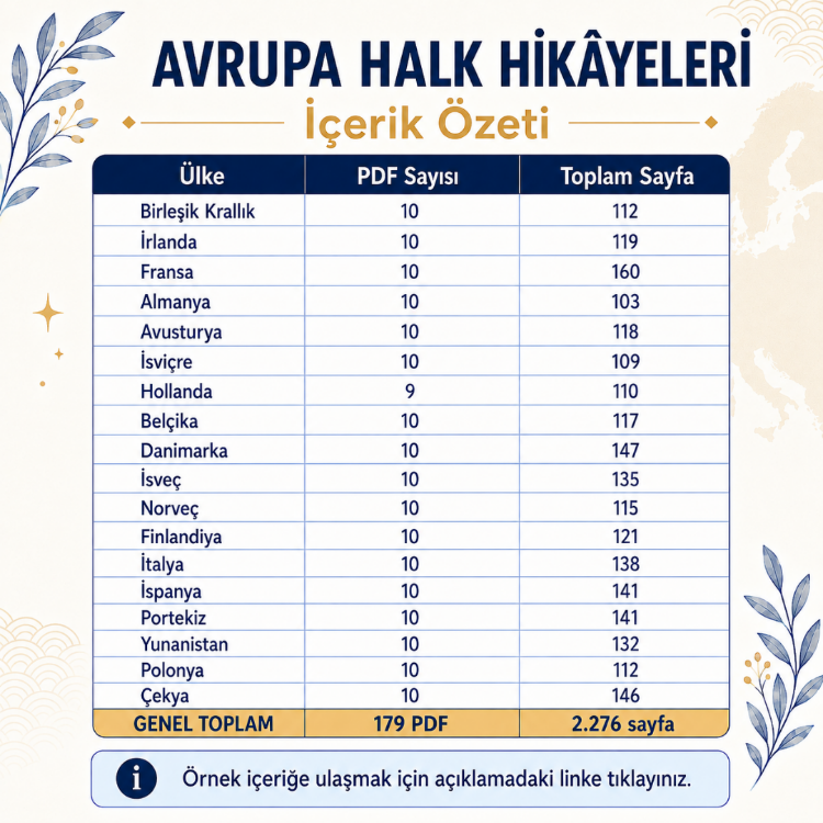 AVRUPA HALK HİKÂYELERİ PDF SETİ