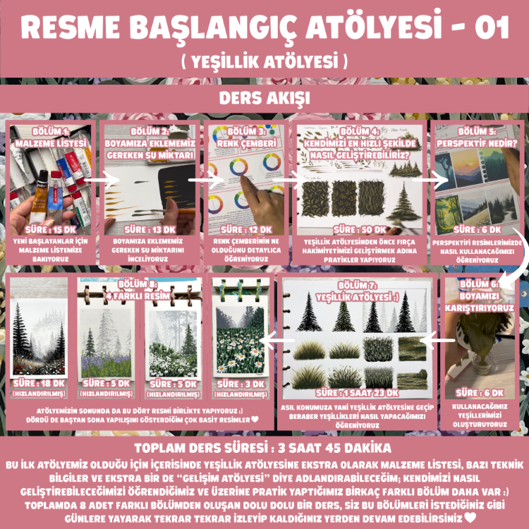 Resme Başlangıç Atölyesi - 01