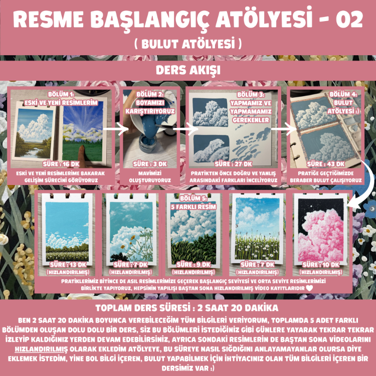 Resme Başlangıç Atölyesi - 02