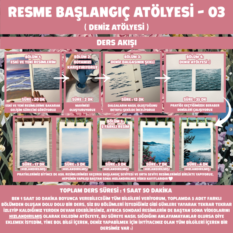 Resme Başlangıç Atölyesi - 03