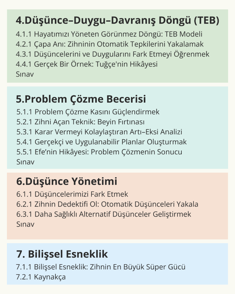 Psikolojik Dayanıklılık Online Programı
