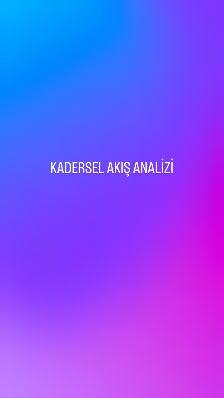Dişil / Eril Enerji Reiki
