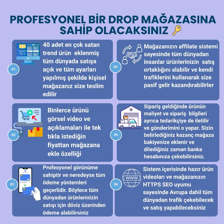 WORLDWİDE SELLER ACADEMY (SİLVER UYELİK)