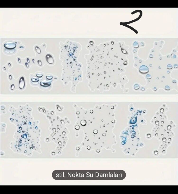kendinden kesimli damlacıklar