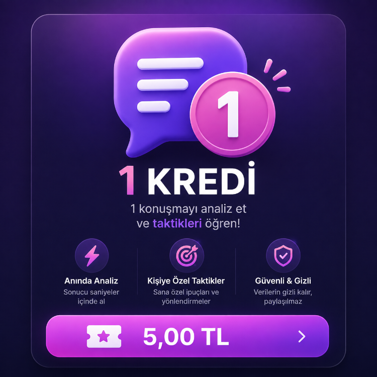 1 Adet Mesaj Analiz Kredisi