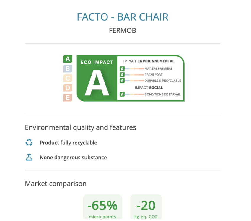 Fermob  |   Facto Chair