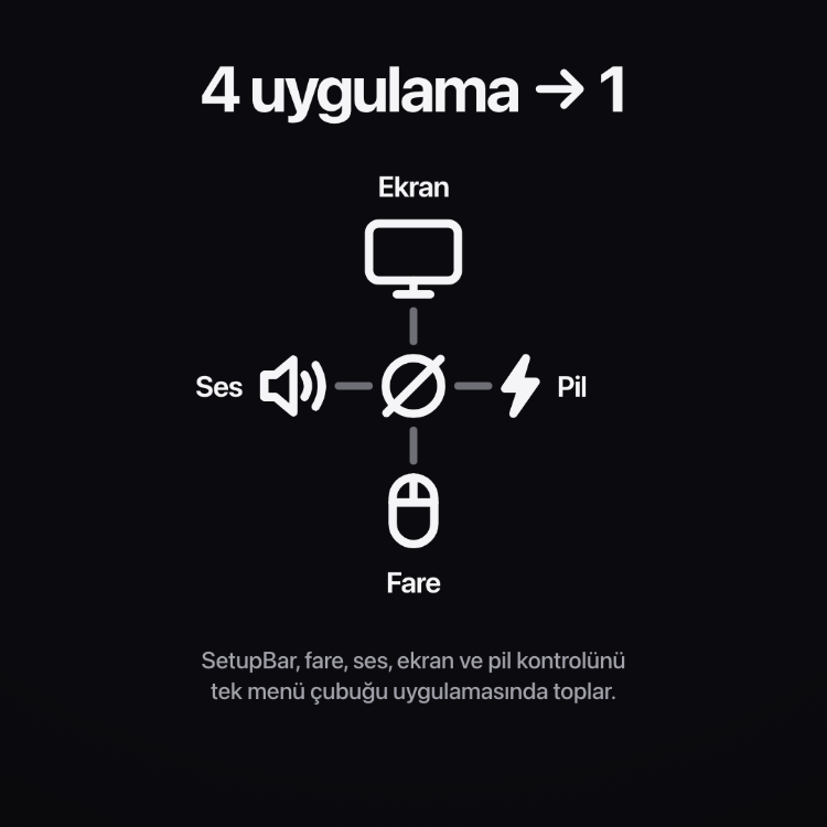 SetupBar – Ömür Boyu Lisans (macOS)