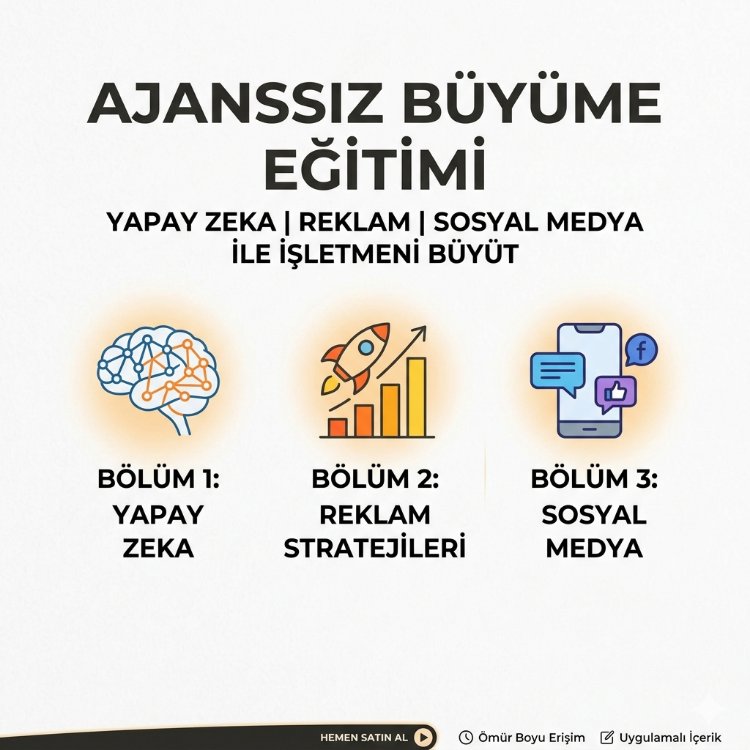 Ajanssız Büyüme Eğitimi