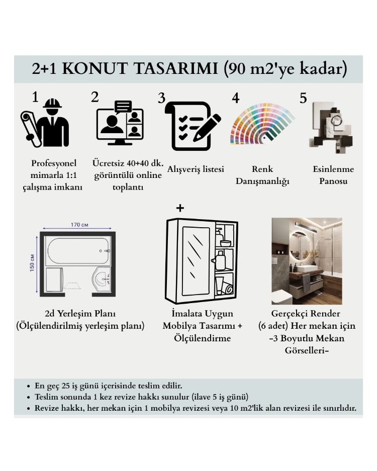 KONUT PAKETİ-1 (2+1, 90 m2'ye kadar.)