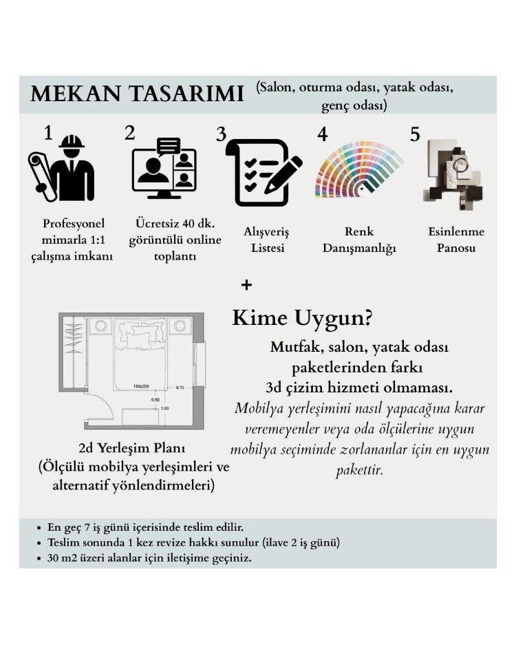 ONLINE DANIŞMANLIK (2 BOYUTLU YERLEŞİM ÇİZİMİ İLE)