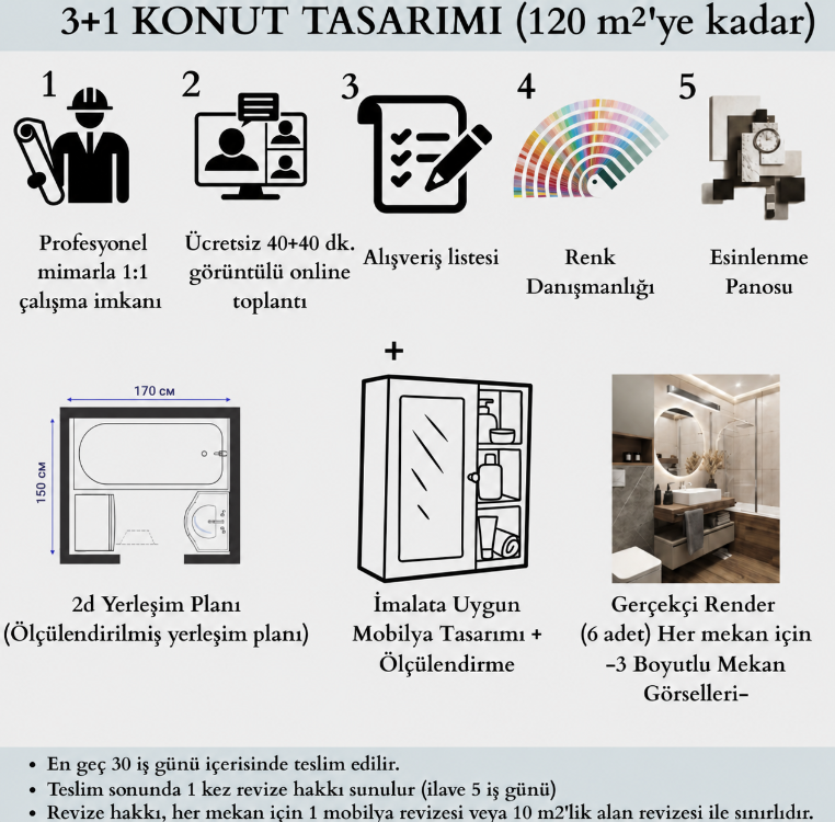 KONUT PAKETİ-1 (3+1, 120 m2'ye kadar.)