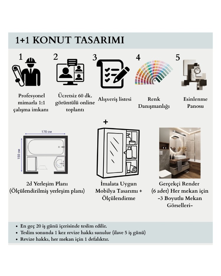 KONUT PAKETİ-1 (1+1, 70 m2'ye kadar.)