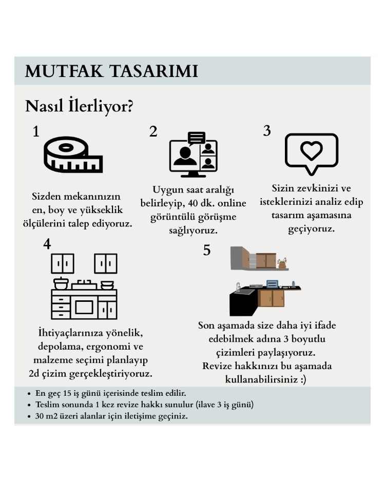 MUTFAK TASARIMI