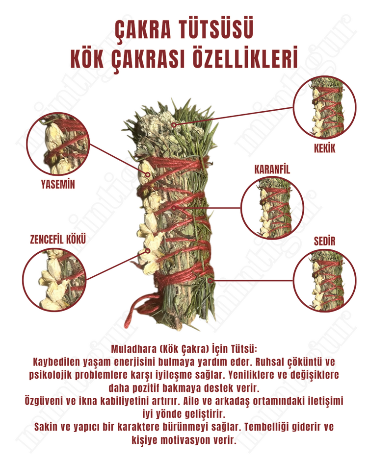 Çakra Tütsü Sepet seti (7 adet demet tütsü+sepet)
