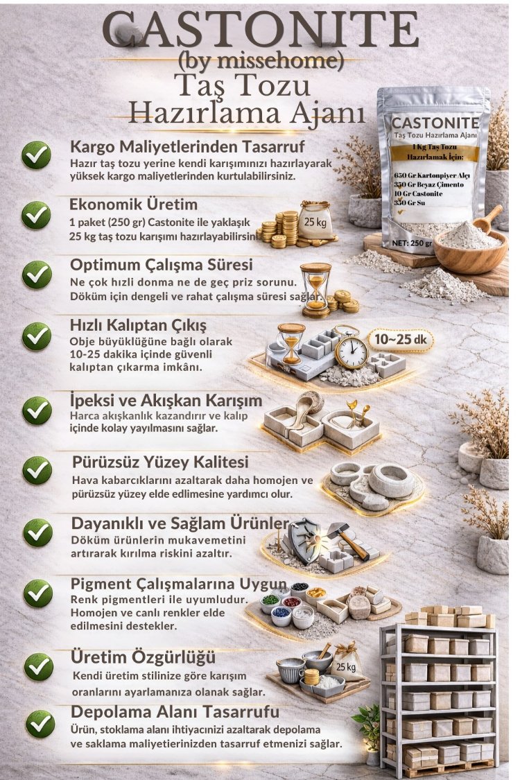 Castonite Taş Tozu Hazırlama Ajanı (Hızlı Donan Güçlü Formül)
