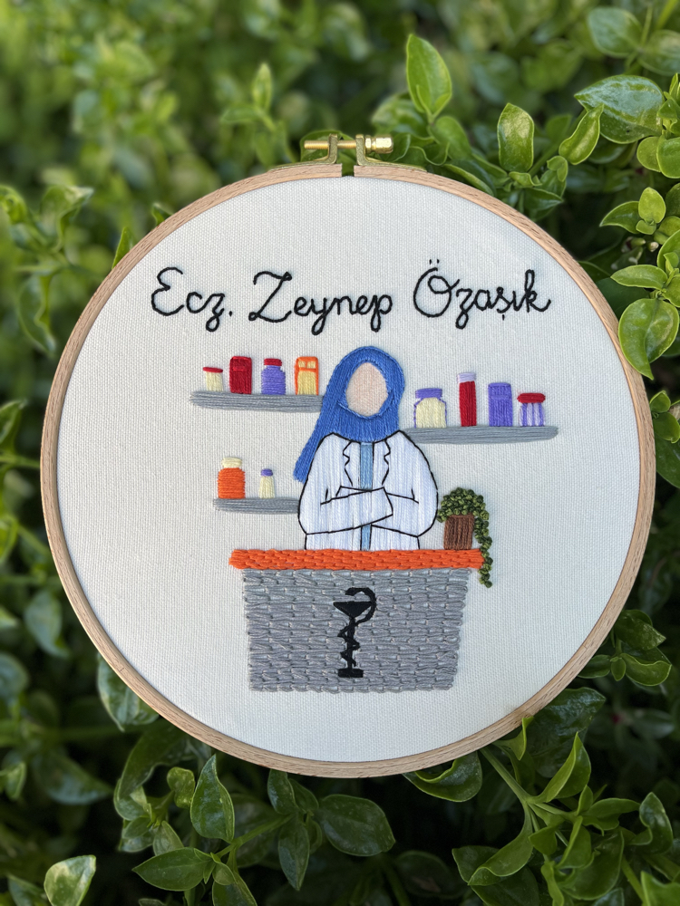 Eczacı Panosu (kişiselleştirilir)