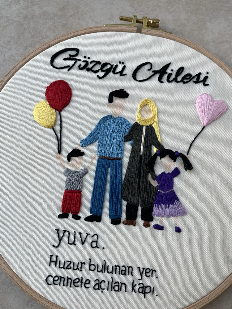 “Gözgü Ailesi” Aile pano/dekor/kapı süsü