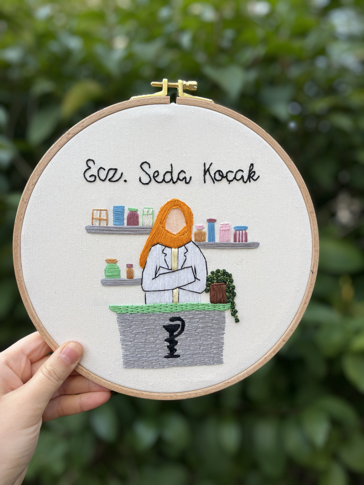 Ezcacı Panosu (kişiselleştirilir)