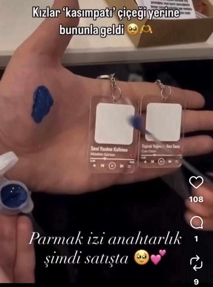 Parmak izili anahtarlık
