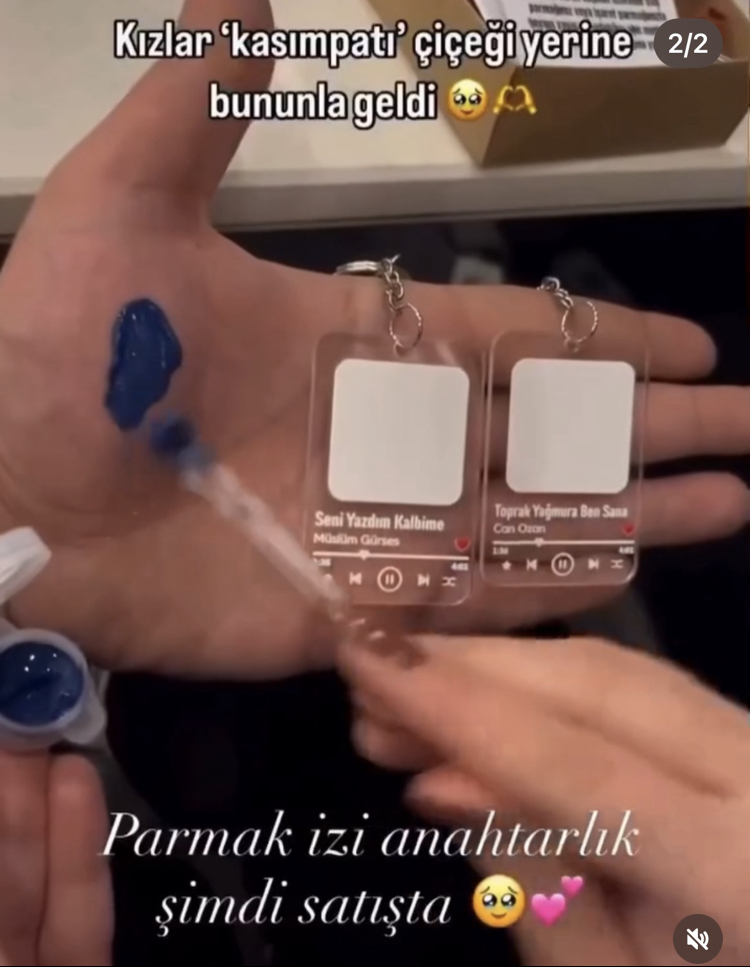 Parmak izli anahtarlık