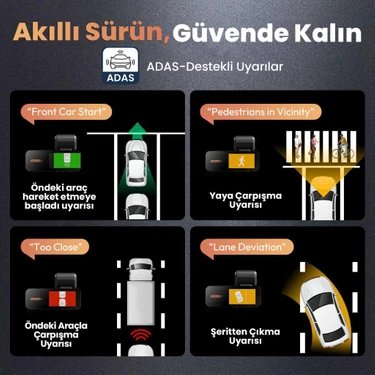 Botslab 4k Araç İçi Kamera