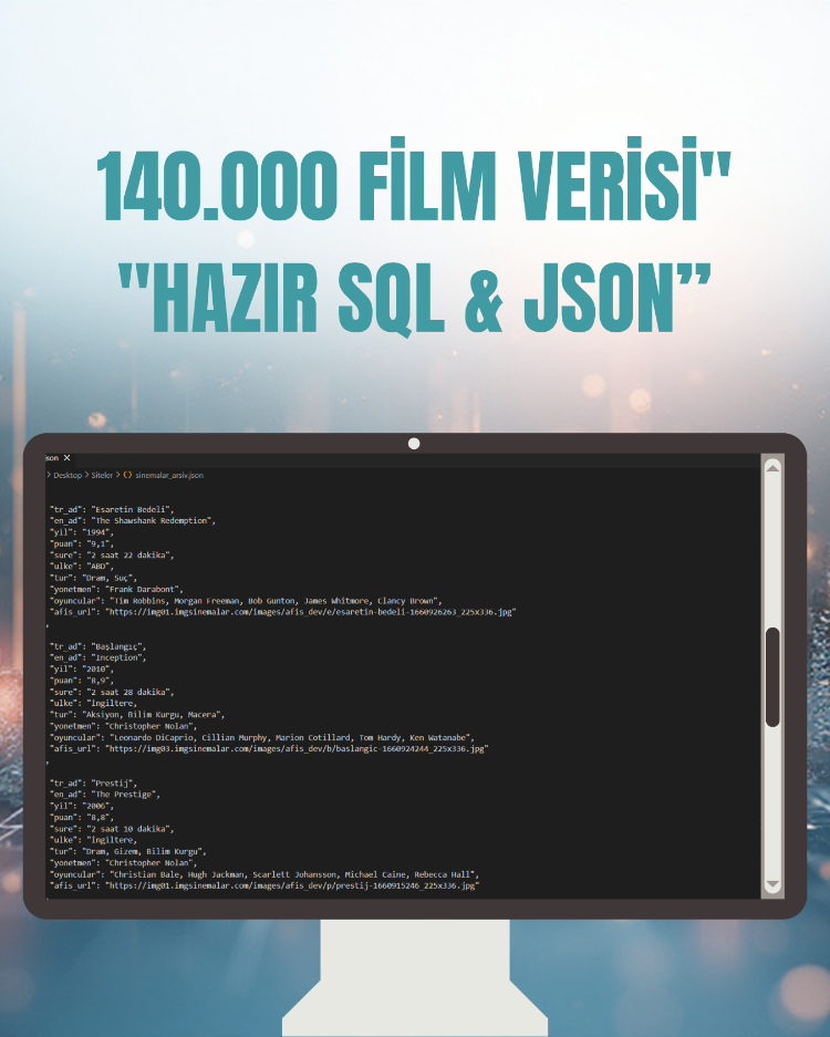 40.000+ Film Veritabanı (JSON/SQL) - Geliştiriciler İçin