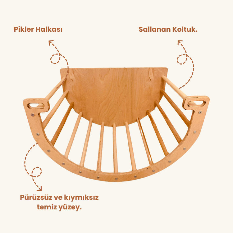 Kapalı Pikler Halkası (Kargo Bedava)