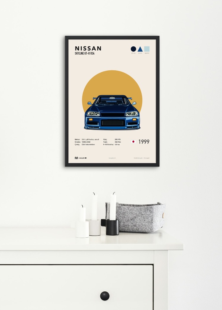 Skyline R34 Poster