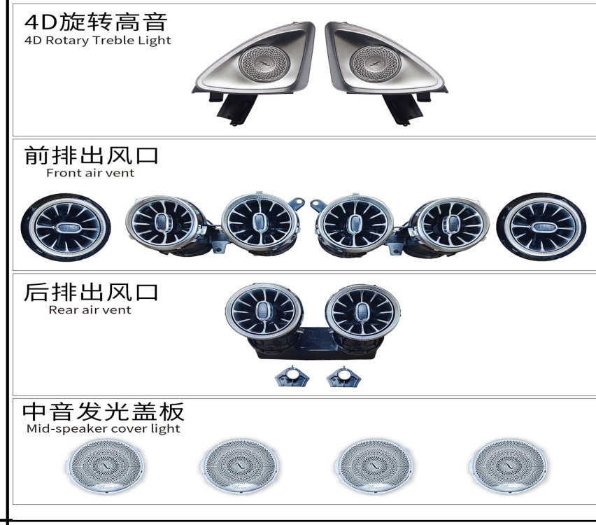 MERCEDES E CLASS W213 4D BURMESTER + AMBİYANS FULL SET