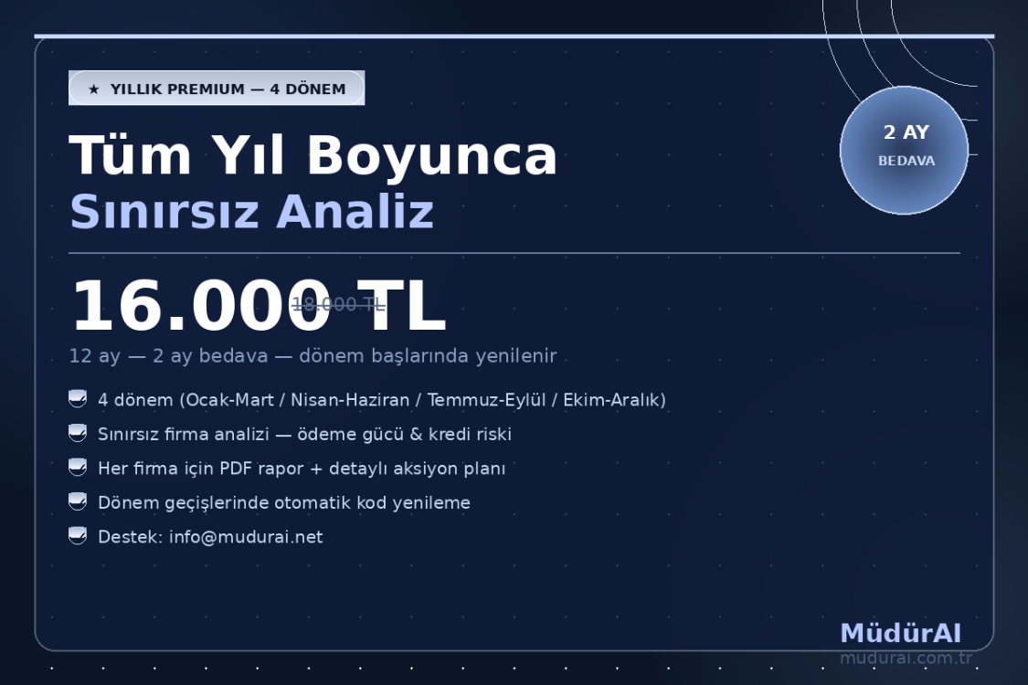 MüdürAI Bayi Paketi — Yıllık (4 Dönem)
