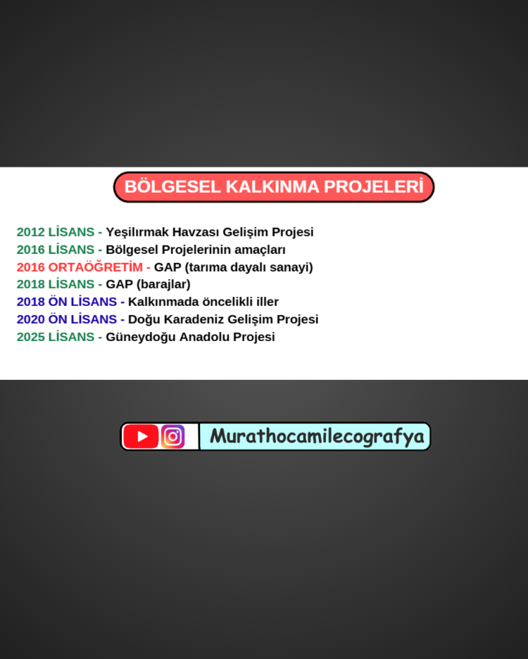 KPSS-AGS ÇIKMIŞ SORULAR ANALİZİ (2012-2025) KİTAP OLARAK GELMEZ! (mail olarak PDFgönderilir)